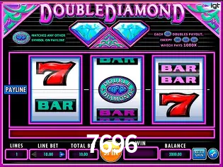 Dominando Estratégias de Jogo: Táticas para Vencer